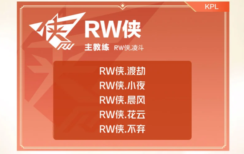 渡劫重回rw侠首发,压轴世冠收官一战,想晋级只是全胜?不一定_腾讯新闻