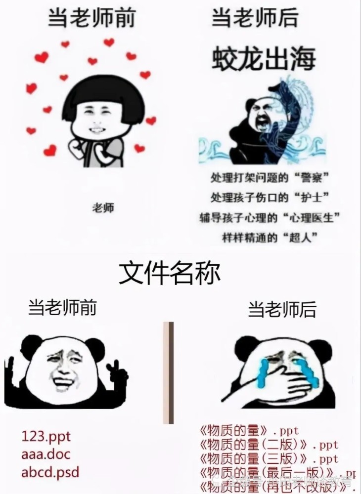 当班主任前后对比昔日女神变灭绝师太参加同学聚却被怀疑走错