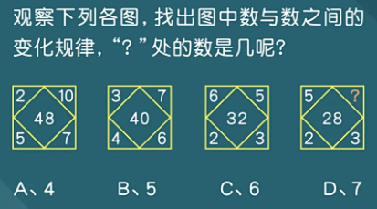 邏輯推理考察的方向比較多,主要有代換思維,比較推理,數字推理,圖形