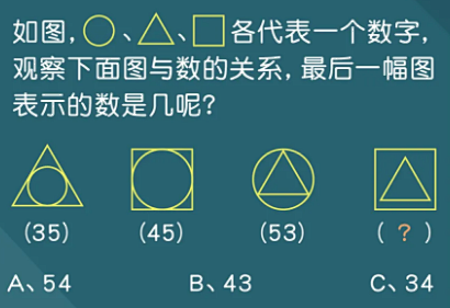 邏輯推理考察的方向比較多,主要有代換思維,比較推理,數字推理,圖形