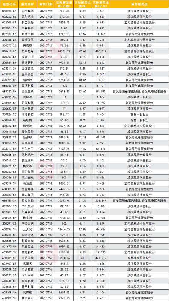 中国gdp第二_中国第二季度GDP同比增长6.2%(2)