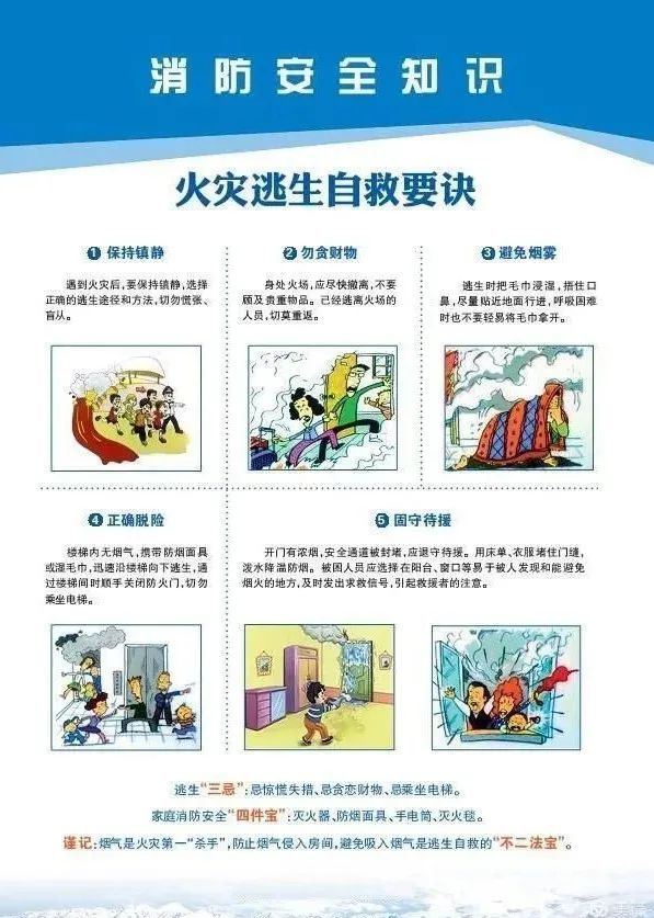 九小场所的危害有多大火灾隐患咋消除这些知识你必须知道