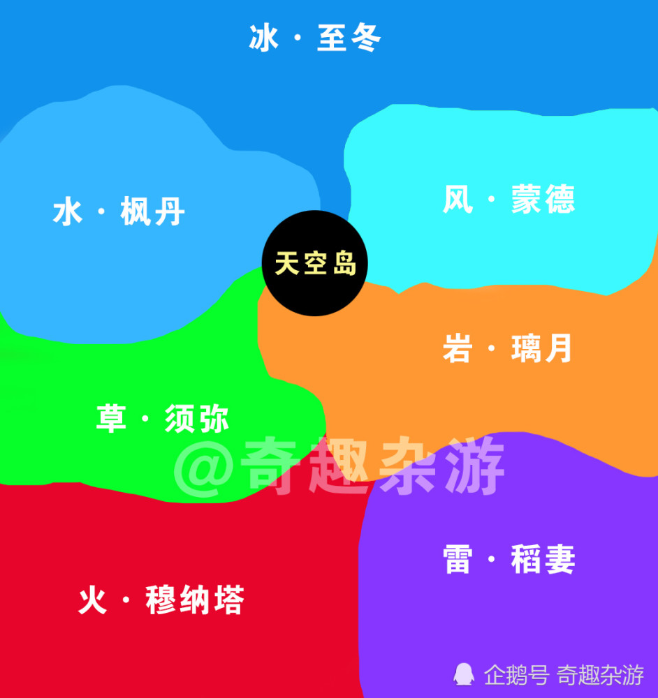 原神把七国做完会怎么样地图可在大3倍角色可能过百