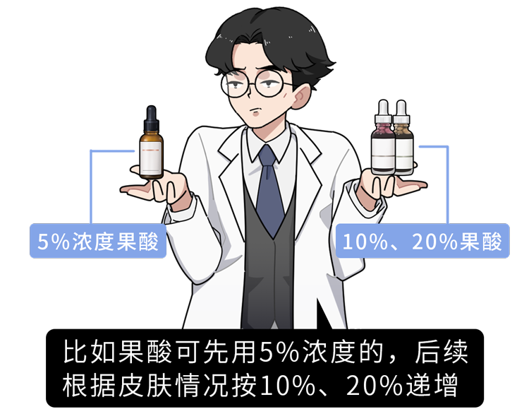 "刷酸"真的那么神奇吗?其实只有4类人适合