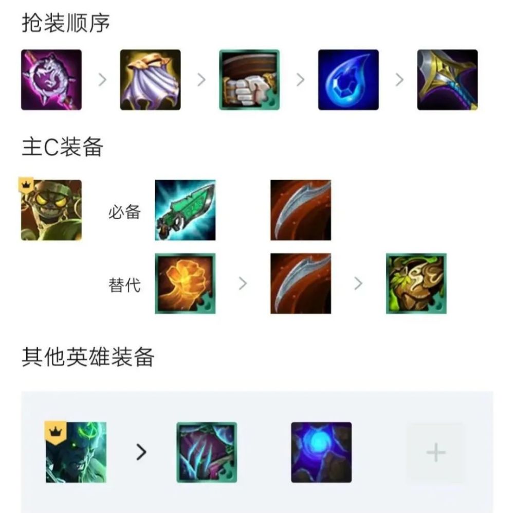 主c—威朗普和努努——海克斯科技枪,巨龙之爪,狂徒的祭仪铠甲 副c
