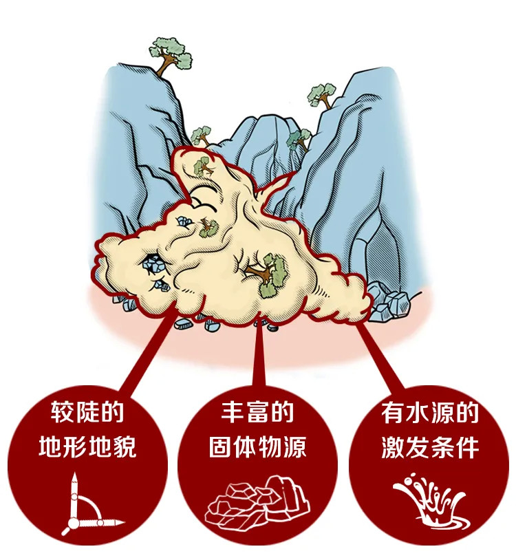 泥石流发生前有什么征兆听到这种声音赶紧离开