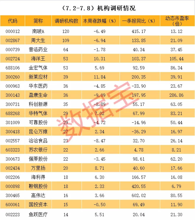 聯手華為放大招,汽車龍頭有重大宣佈!