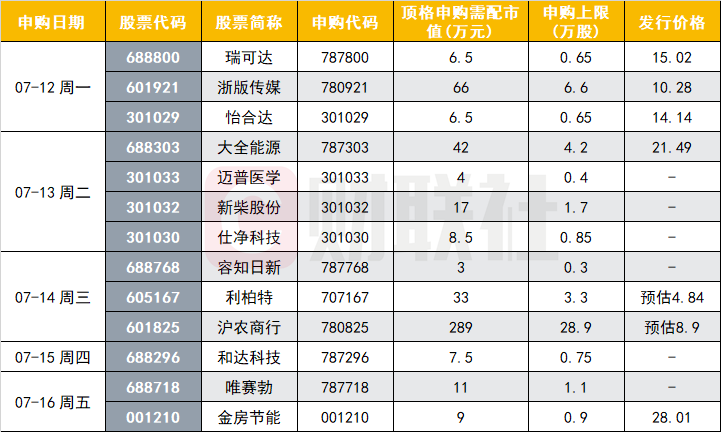 中国公布二季度gdp数据_二季度中国GDP同比增长7.9%;1-6月家具零售额同比增长30%;顾家...