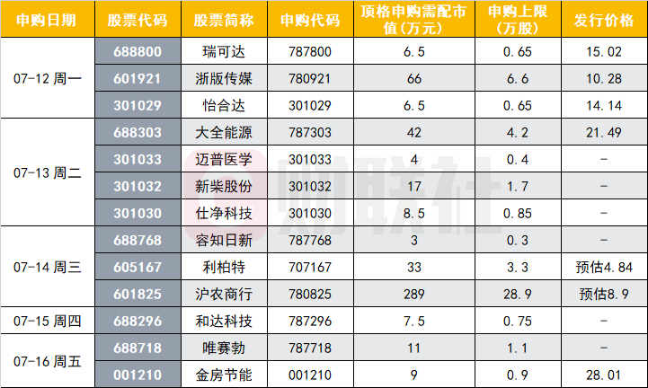 gdp和利率的关系_吴启芸:再谈利率与经济增长关系