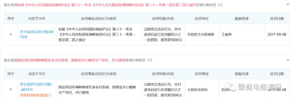 康百康新零售违法被处罚：双色天骄包治百病是否可靠？(图2)