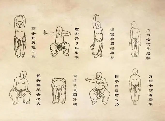 知识人人推崇的八段锦到底对我们身体有哪些好处你知道吗