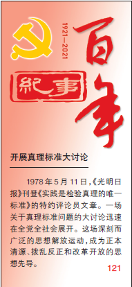 百年纪事121丨开展真理标准大讨论
