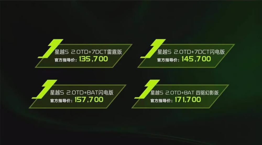 2 0t 8at 最低售价13万 全新吉利星越s上市 外观年轻感十足 腾讯新闻