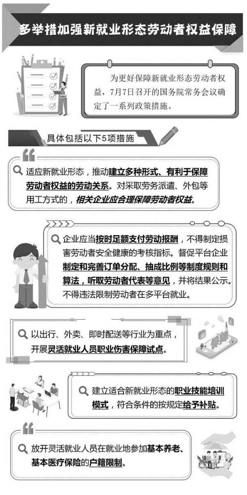 上海劳动局保障网_上海市劳动保障官网_上海劳动保障局服务网