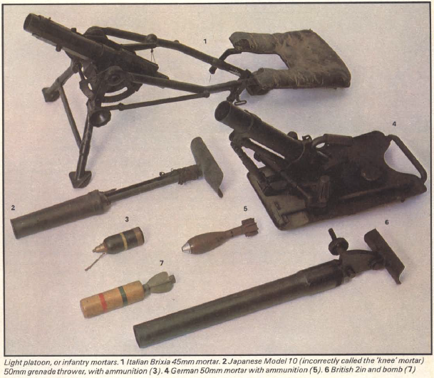 把简单的东西整复杂是德国人的天赋二战德军grw36轻型迫击炮