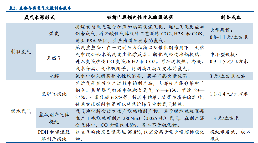 北京现有封管控区中有3400余名高考生，原则上家长不陪同高职扩招好进吗