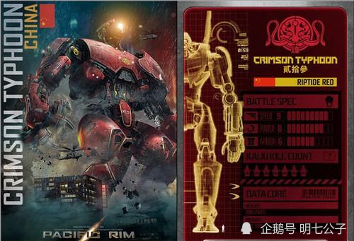 机甲才是男人的浪漫——机甲解析第二期,《环太平洋》暴风赤红!