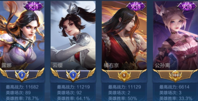 云缨只出破军还不够国服前十已达万战主页都在换装备