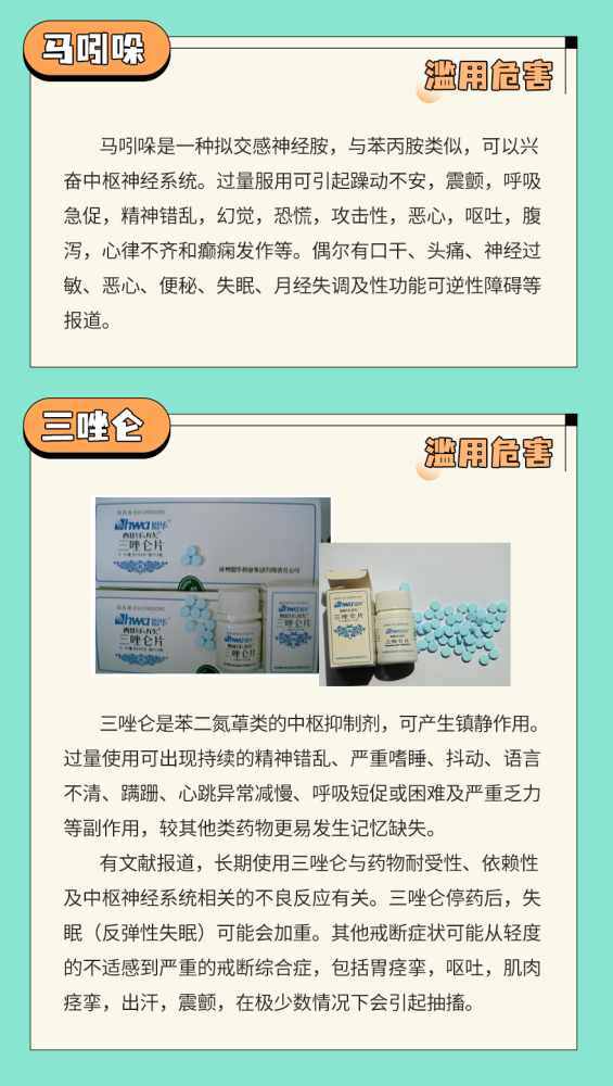 全民禁毒这些常见可上瘾的精神药品你知道几个