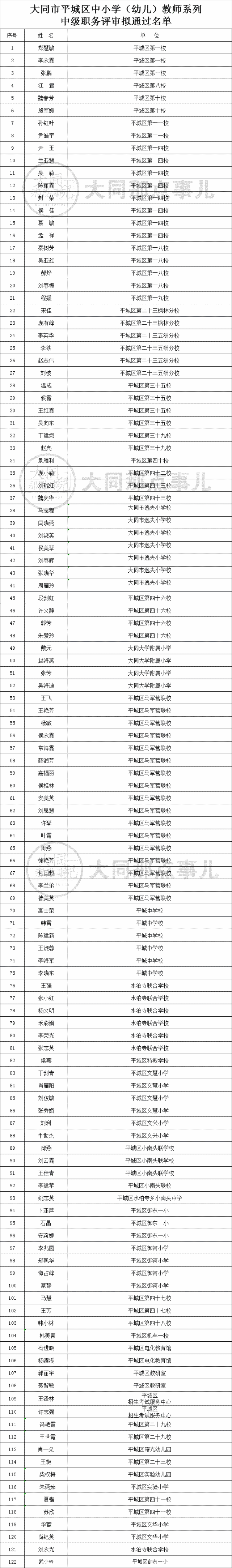 大同小学 庄莉图片