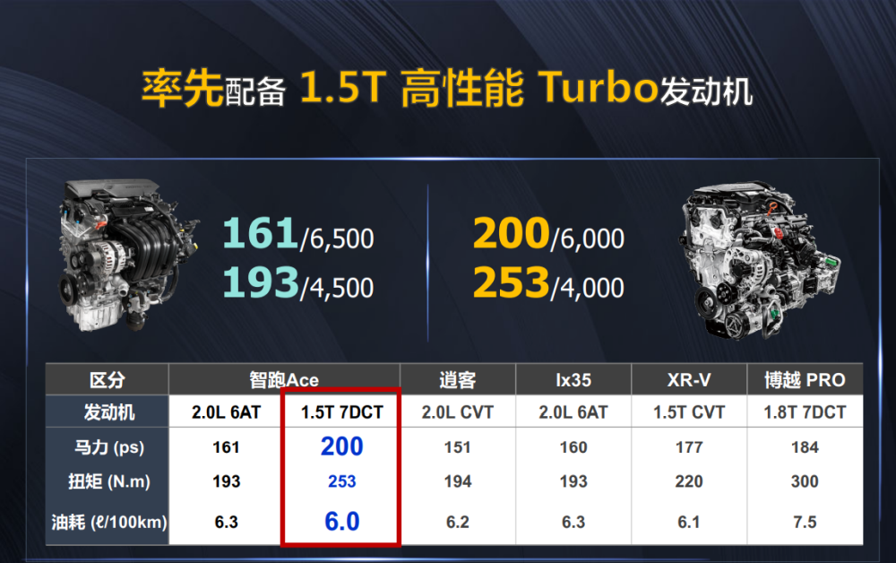 %title插圖%num %title插圖%num