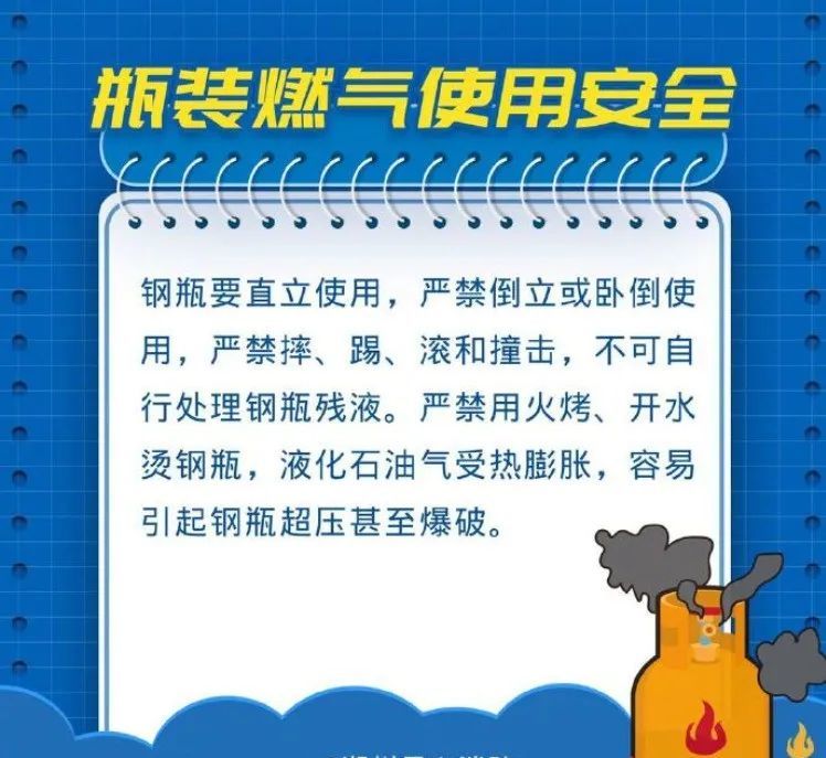 每日一課|液化氣鋼瓶爆炸2死4傷!這些知識你知道嗎?