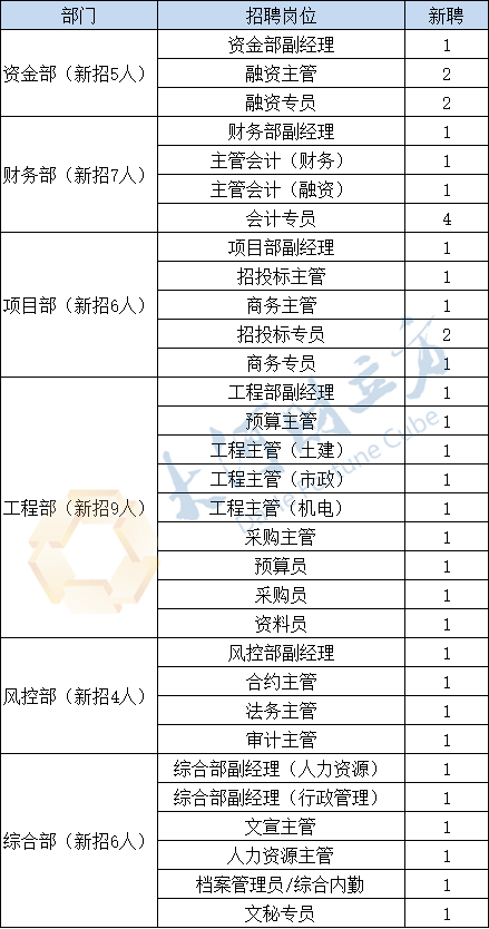 温县有多少人口_温县圆满完成40%常住人口第一剂次新冠疫苗接种工作