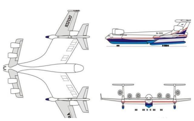 世界最大飞机即将问世,规模超过安225,荷载达一千吨