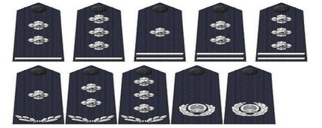 二级警司有多大?并没有想象中那么高不可攀_腾讯新闻