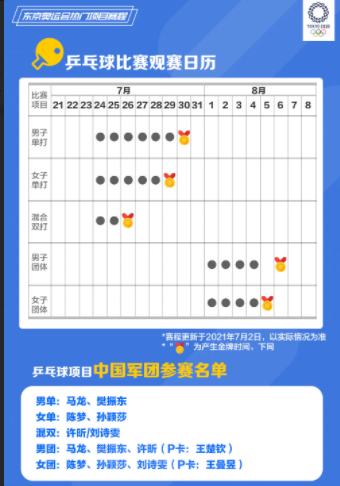 奥运会赛程日历 中国女足率先冲阵 两小花争首金 期待中国女排卫冕 全网搜