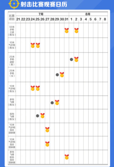 奥运会赛程日历 中国女足率先冲阵 两小花争首金 期待中国女排卫冕 全网搜