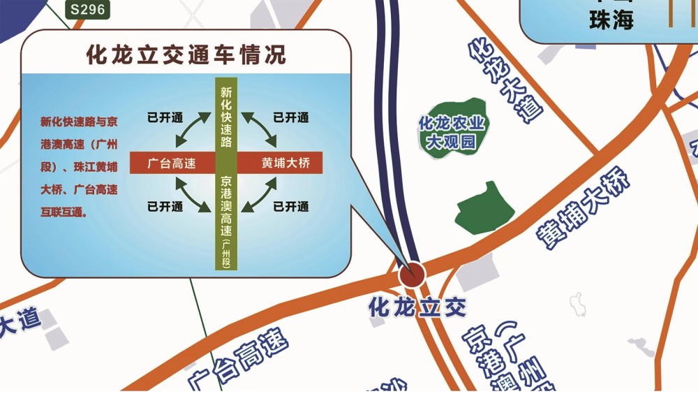 广台高速广州段化龙互通建成通车 广州往来佛山可节省约30分钟_腾讯