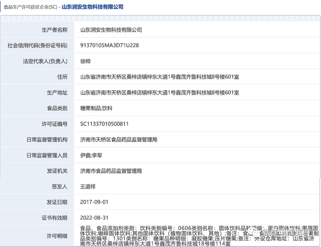康百康双色天骄仅为普通食品 短时间实现收入天花板？(图1)