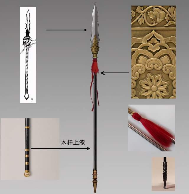 长枪到底是百兵之王还是百兵之贼?_腾讯新闻