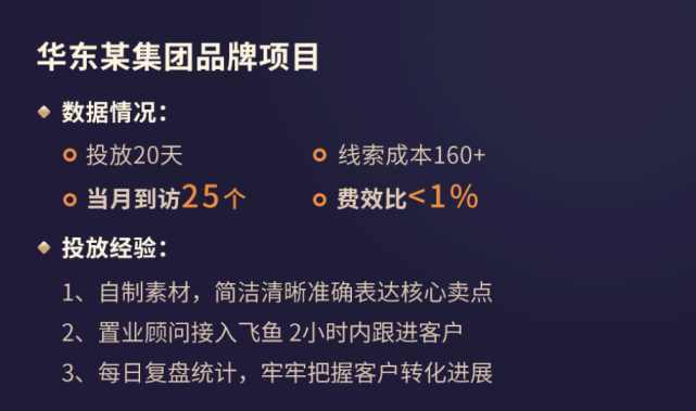 流量+技术+运营，房企突破线索瓶颈利器来了！