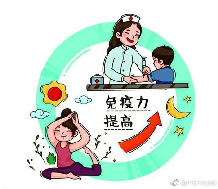 免疫力有先天和后天之分