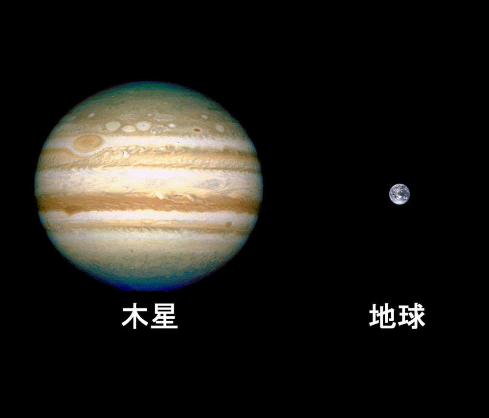 木星发现巨大"眼睛",大小能吞下整个地球,外星人安的监控?