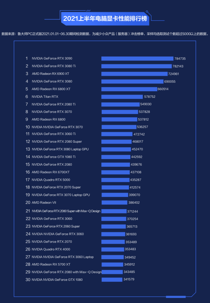 笔记本电脑排行榜2021_笔记本电脑鼻祖日本东芝公司现状2021笔记本电脑市场份额排名笔记...