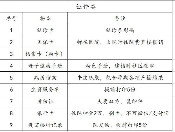 北京母子健康手冊辦理地點2021北京《生育登記服務單》網上辦理指南2