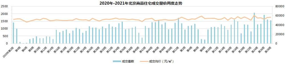 一周新闻排行_榜单信阳新媒体(微信)影响力一周排行榜0711-0717