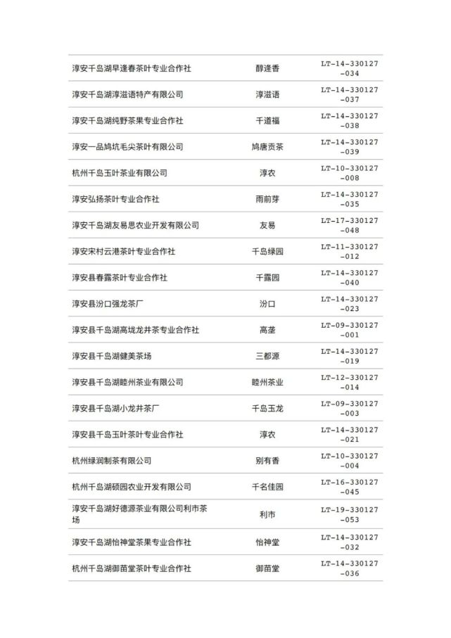 龙井茶商标授权企业