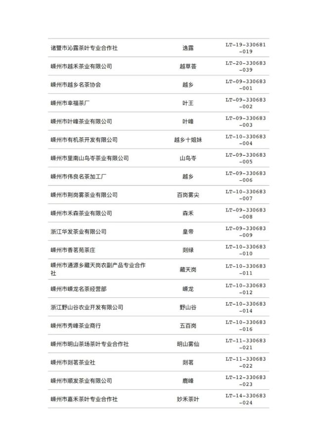 龙井茶商标授权企业