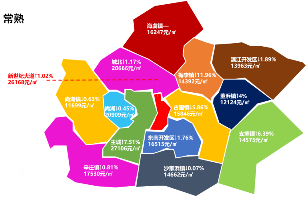 常熟琴川街道划分图图片