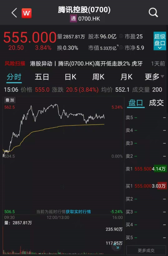 搜狗收购进度查询=收购搜狗后员工的安排