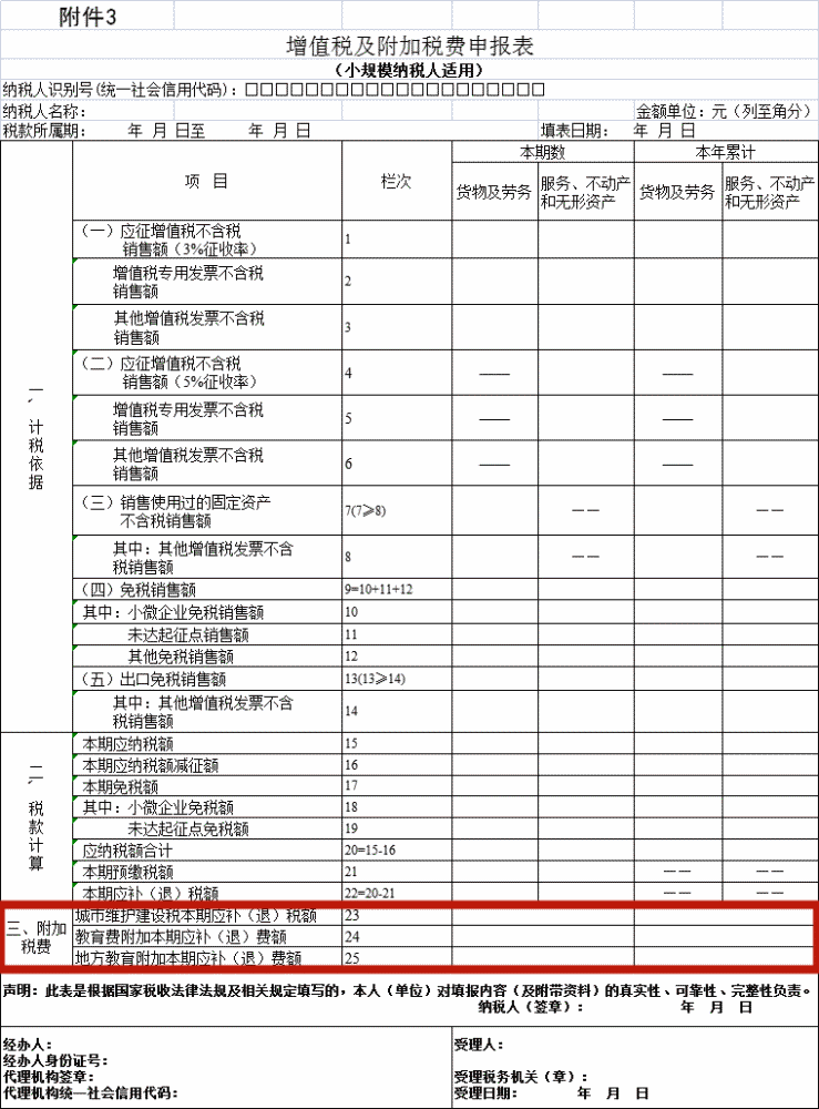 2021年8月啟用增值稅及附加稅費申報表小規模納稅人適用