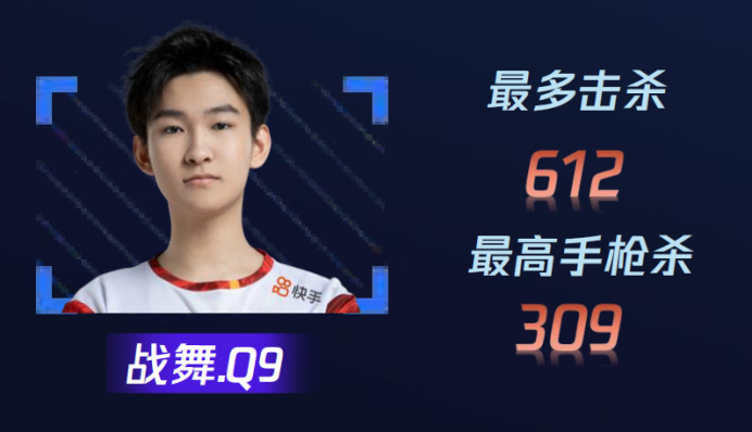 布丁排行_人人布丁等公司多款应用排名下跌过百位