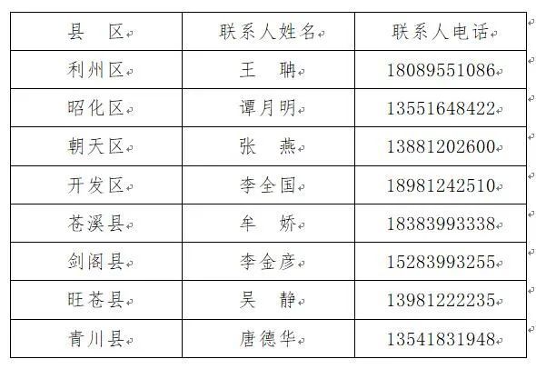 工程部通讯录图片