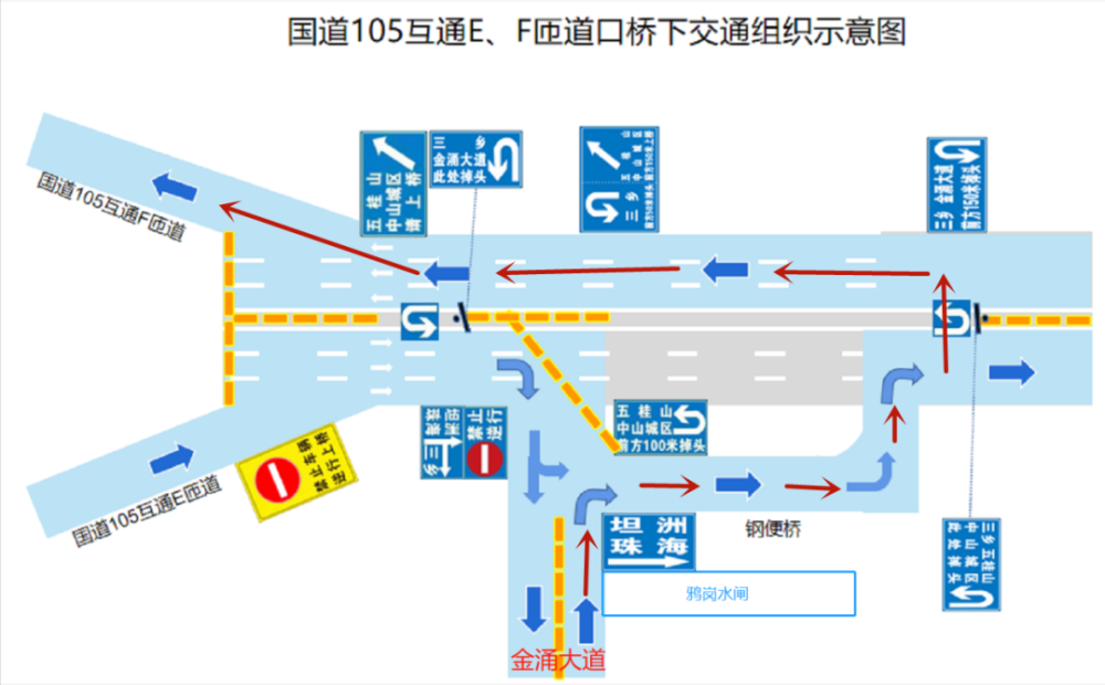 交通示意图