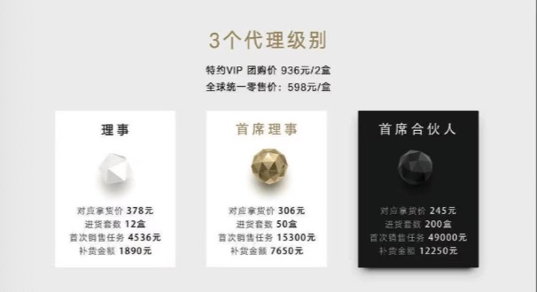 小红书上热捧的DR.UNICELL抗衰口服液是不是智商税？(图5)