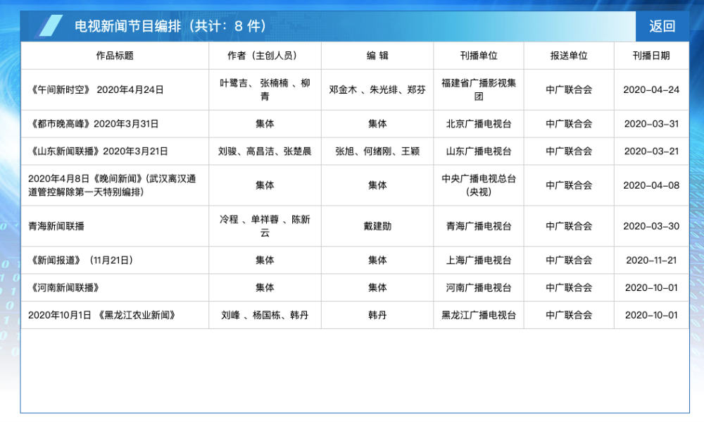 电视新闻节目编排